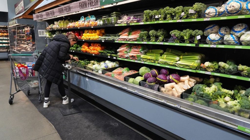 Inflation Eases in Official Data, but Grocery Costs Continue to Burden Americans