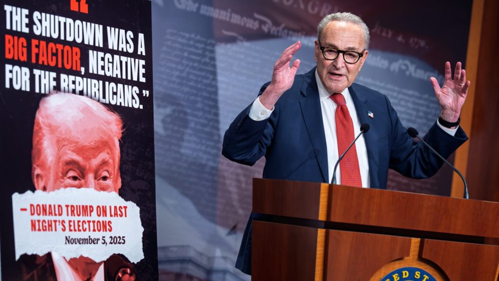 Shutdown progress in doubt as Democrats grow emboldened from election wins