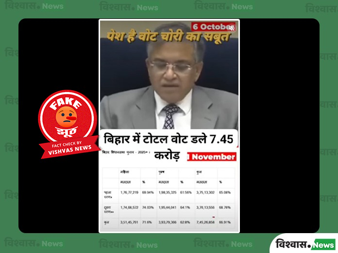 Bihar Assembly Elections 2025: Claims of Voter Turnout Exceeding Registration Numbers Proven False