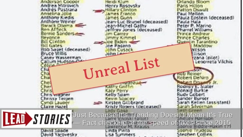 Rob Reiner Not Connected to Epstein Case Despite Circulating False Claims