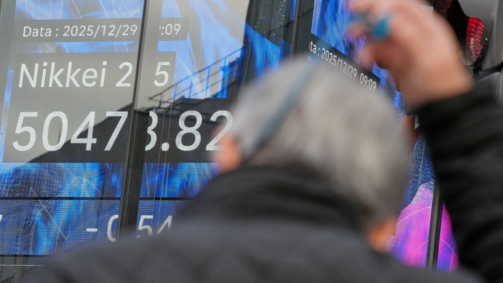 Asian shares follow Wall Street lower in final stretch of 2025
