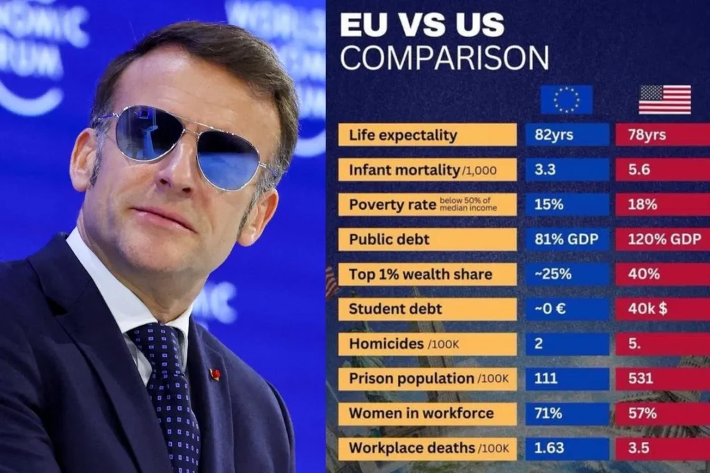 France Challenges US and Russian Misinformation on Twitter Platform
