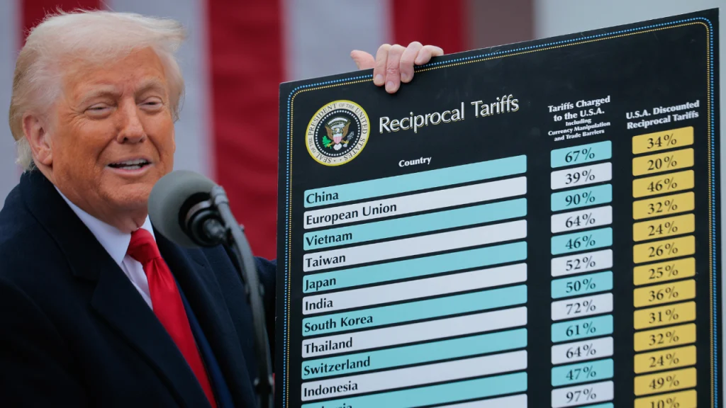 Supreme Court Tariff Ruling Leaves Trump Administration, US Businesses Bracing for Impact