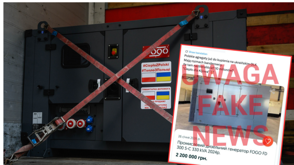 Russian Disinformation Campaign Falsely Attacks Polish Aid Initiative for Ukraine