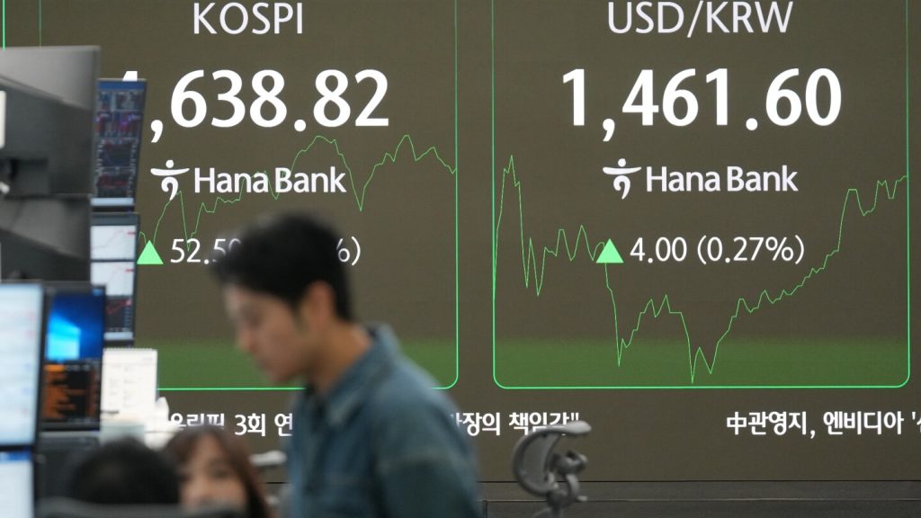 US futures slip while Asian shares surge as Fed chair Powell faces legal threat