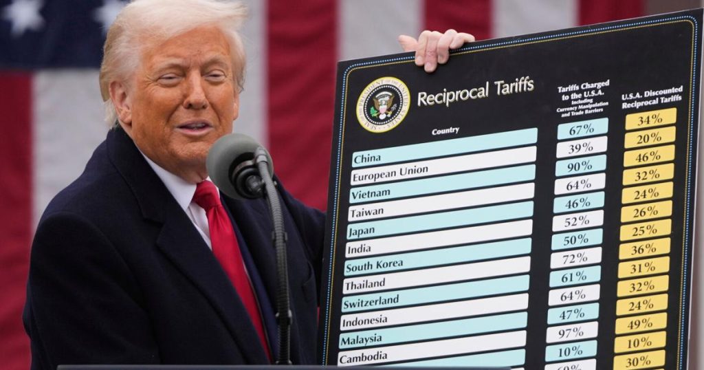 Fact-Checking the State of the Union: Examining Claims on Tariffs, Crime, and Jobs