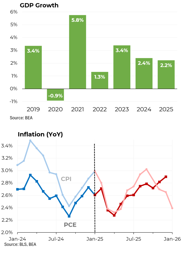 Morning Joe: Fact-Checking Trump’s State of the Union Address