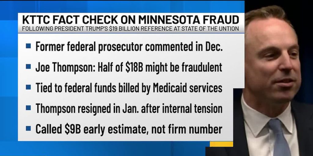 FACT CHECK: Trump’s Unsubstantiated Voter Fraud Claims About Minnesota During State of the Union Address