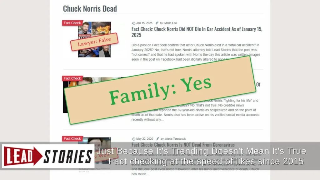 Chuck Norris Passes Away on March 19, 2026