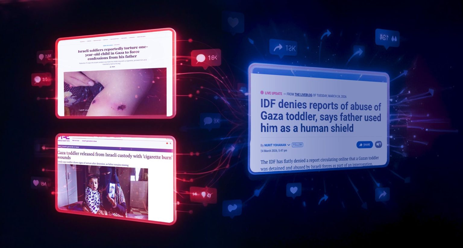 False “Tortured Toddler” Story Spreads Without Verification