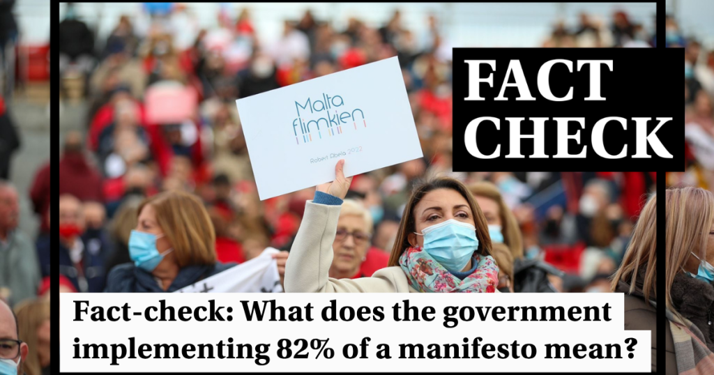 Fact-check: Government’s Claim of Implementing 82% of Manifesto Examined