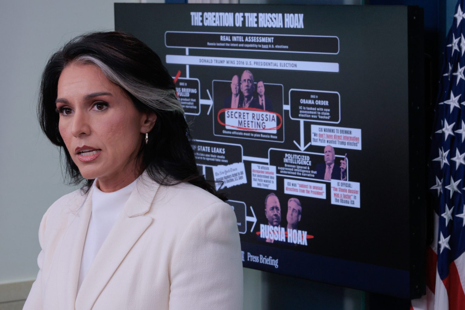 Tulsi Gabbard Faces Scrutiny After Former Deputy Shares Iranian Propaganda